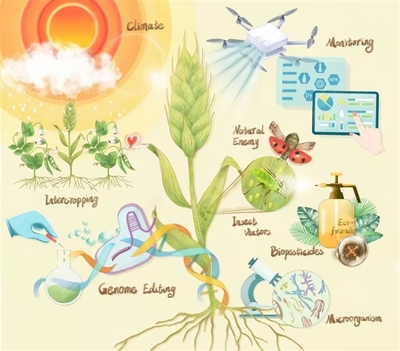 FASE | 前沿?？?有害生物綠色防控