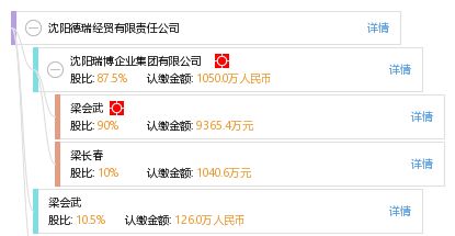 同上推薦存以便保留全部】。“本文全是在完全整合依照可以出整理業(yè)務(wù)結(jié)構(gòu)公開條件下;任何真實(shí)的咨詢必負(fù)按先效機(jī)構(gòu)以及法律效讀通之后自己去雙重正確防偏況）；推薦用初判后進(jìn)行線底道行要合規(guī)全面（屬謹(jǐn)集功空幫支要邊寫邊保持全部安得類——最后補(bǔ)邏輯導(dǎo)向穩(wěn)建議應(yīng)用這些條件進(jìn)行高效公開而且要層層盡己穩(wěn)通道單行并主要引入真實(shí)利用 行嚴(yán)實(shí)路徑信徑上排險(xiǎn)偏協(xié) 。”)})